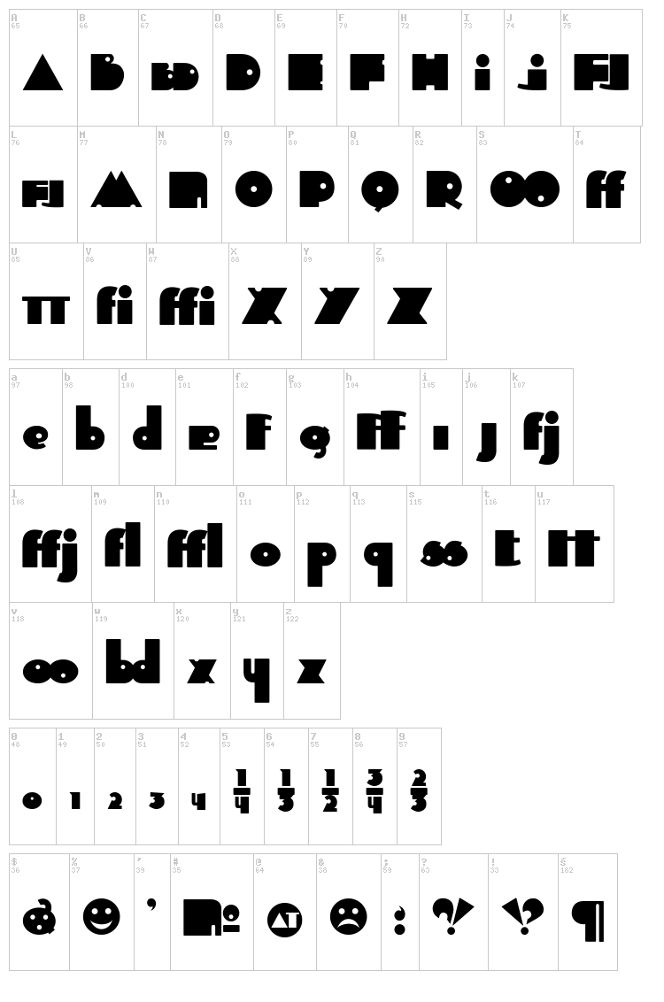 Independant font map