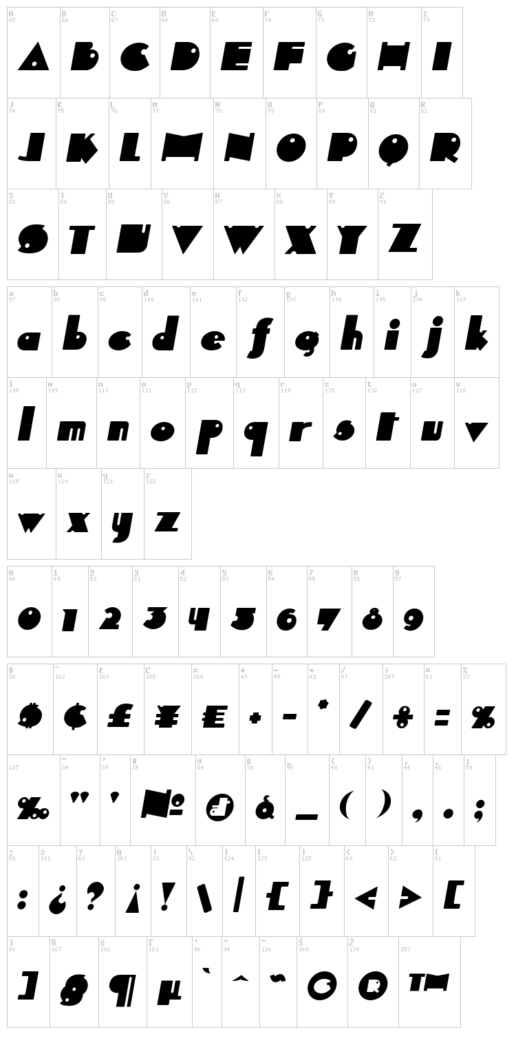 Independant font map