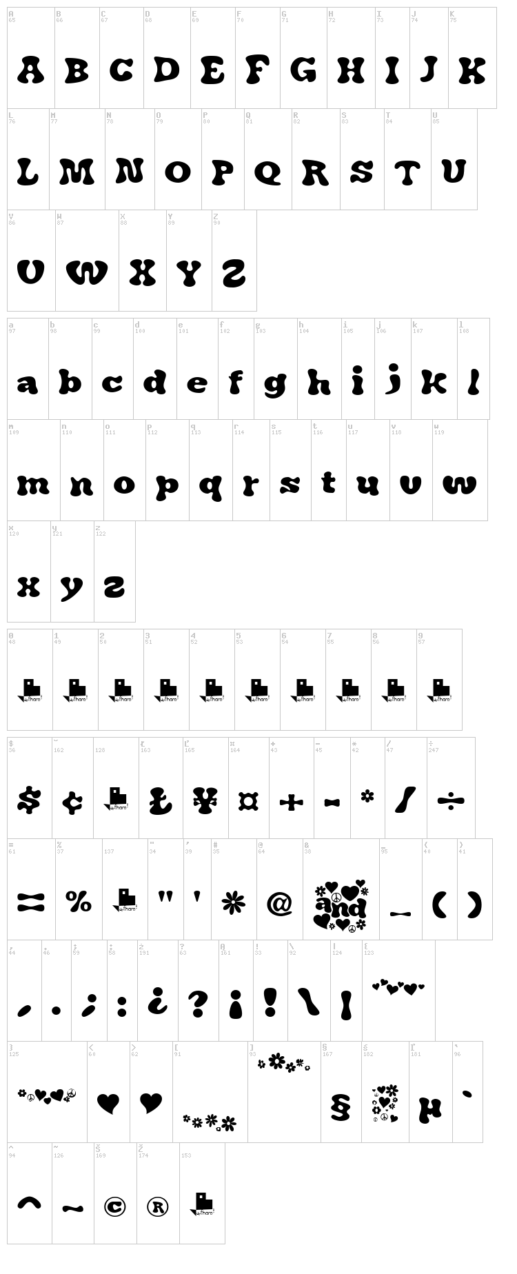 J. Airplane Swash font map