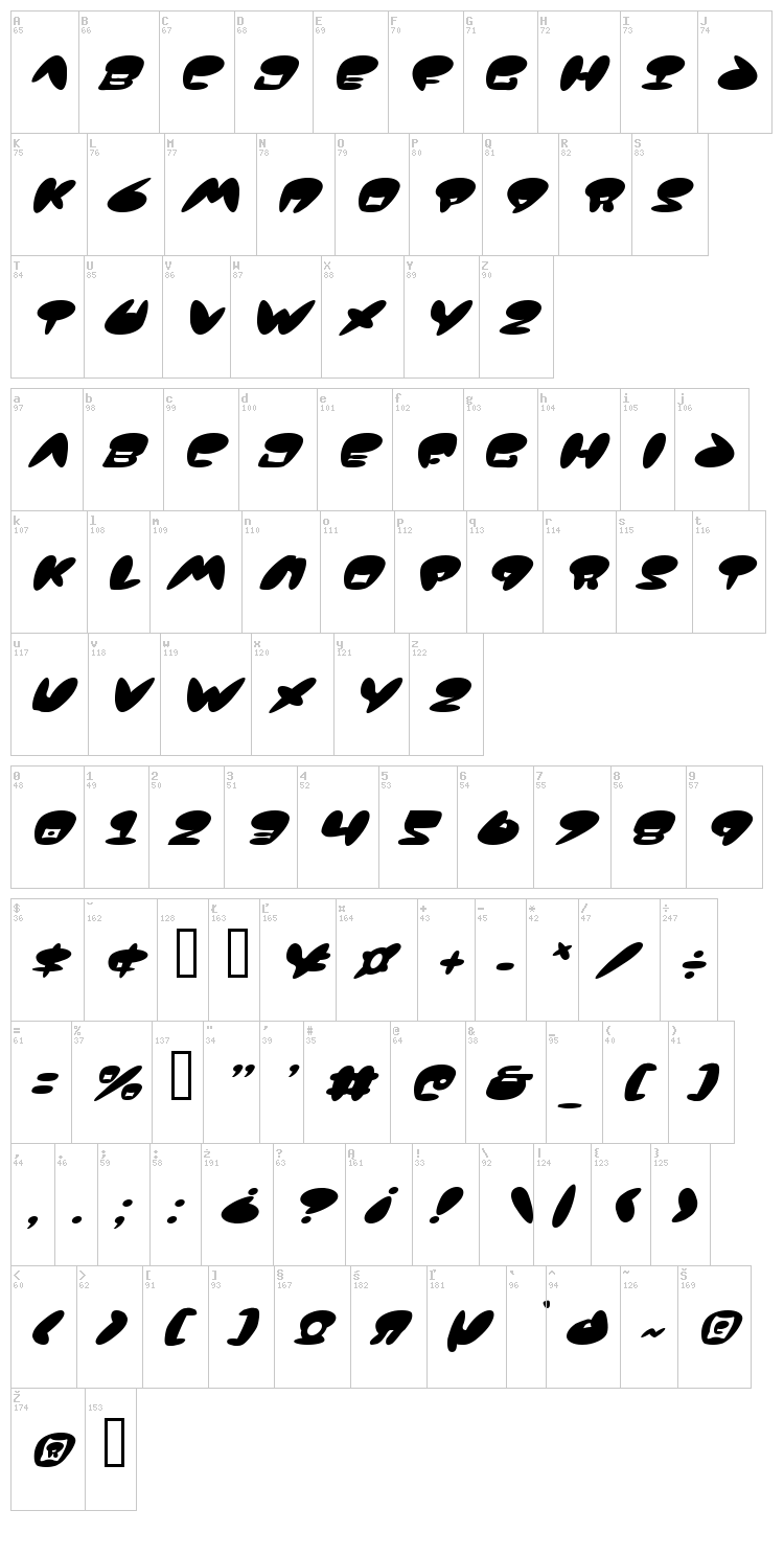 Jackson font map