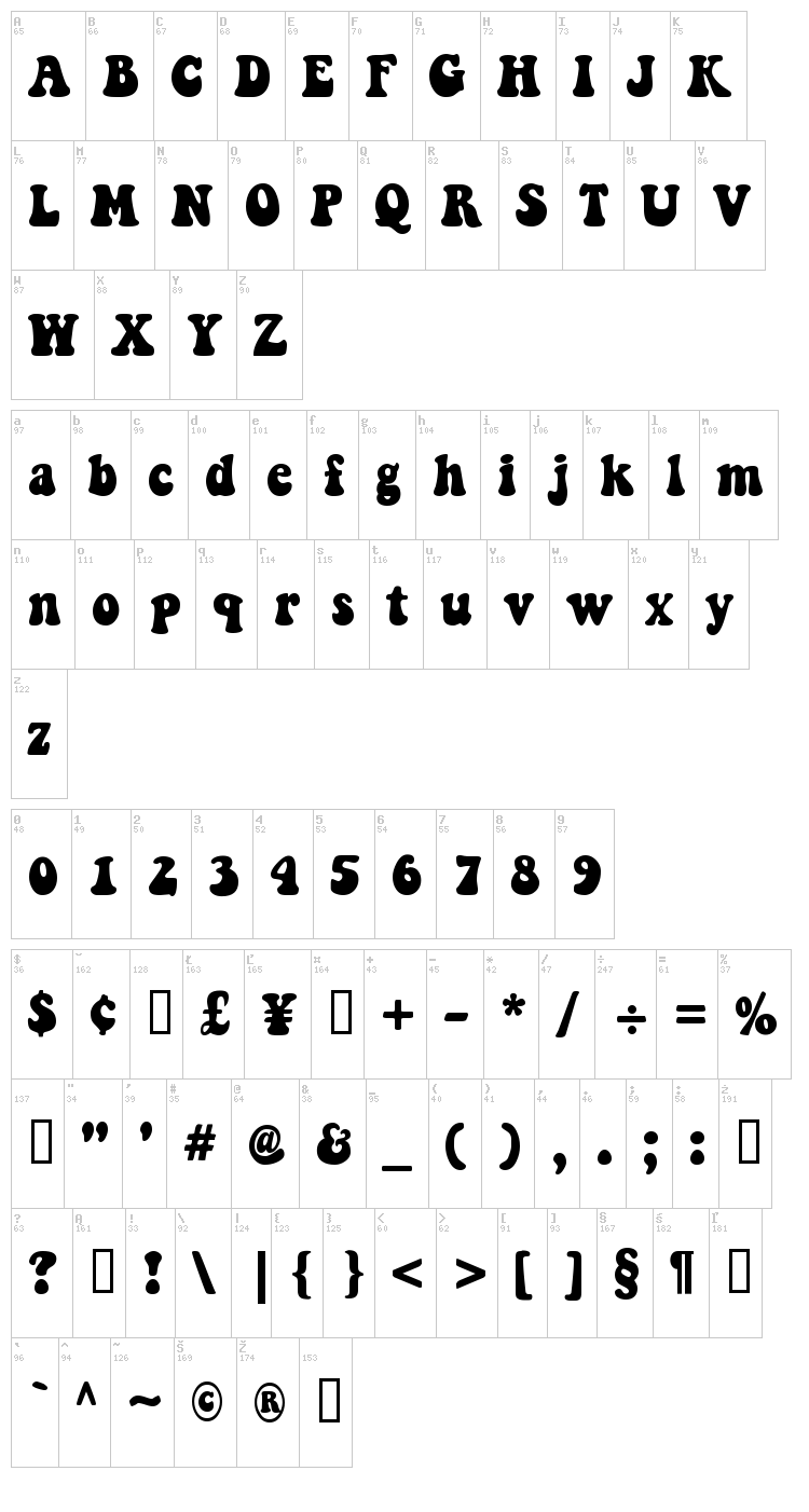 Keep on Truckin' FW font map