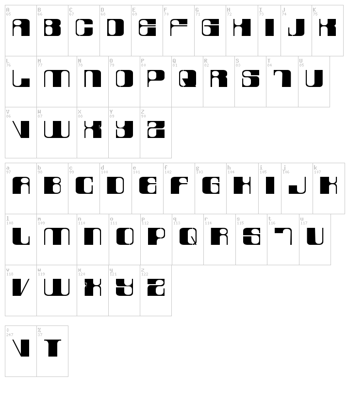 Laurel Or Hardy font map