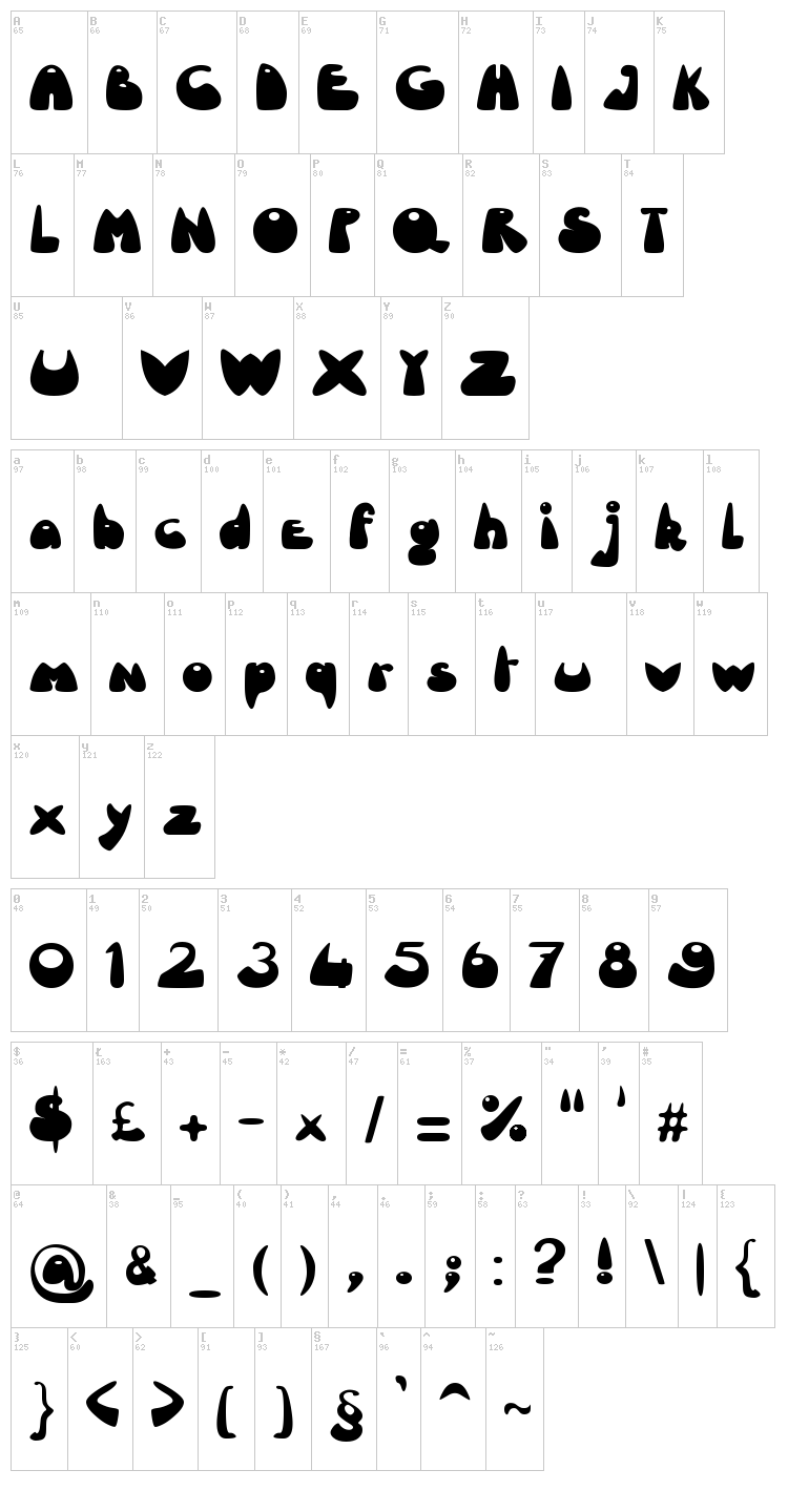 font map