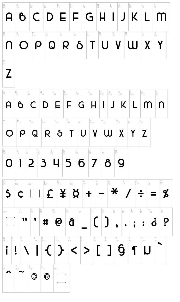Majel font map