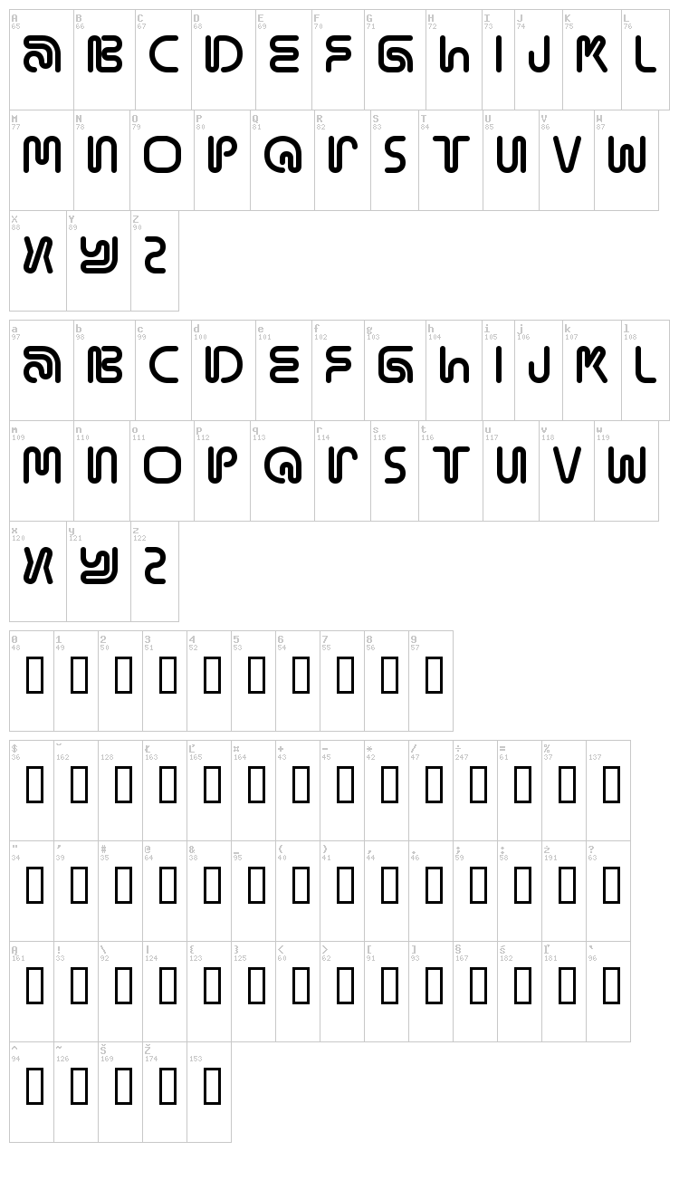 Mama font map