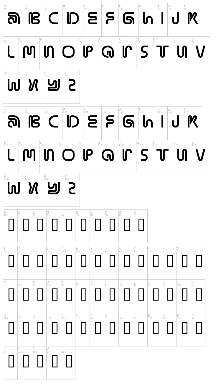Mama font map