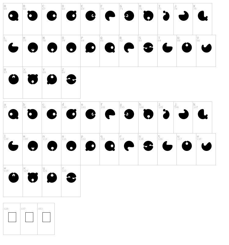 Masterpanda font map