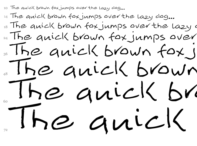 Mikeodial font waterfall