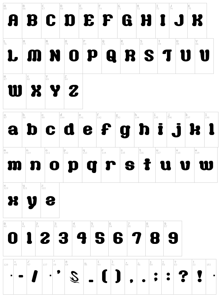 Milk Chocolate G font map
