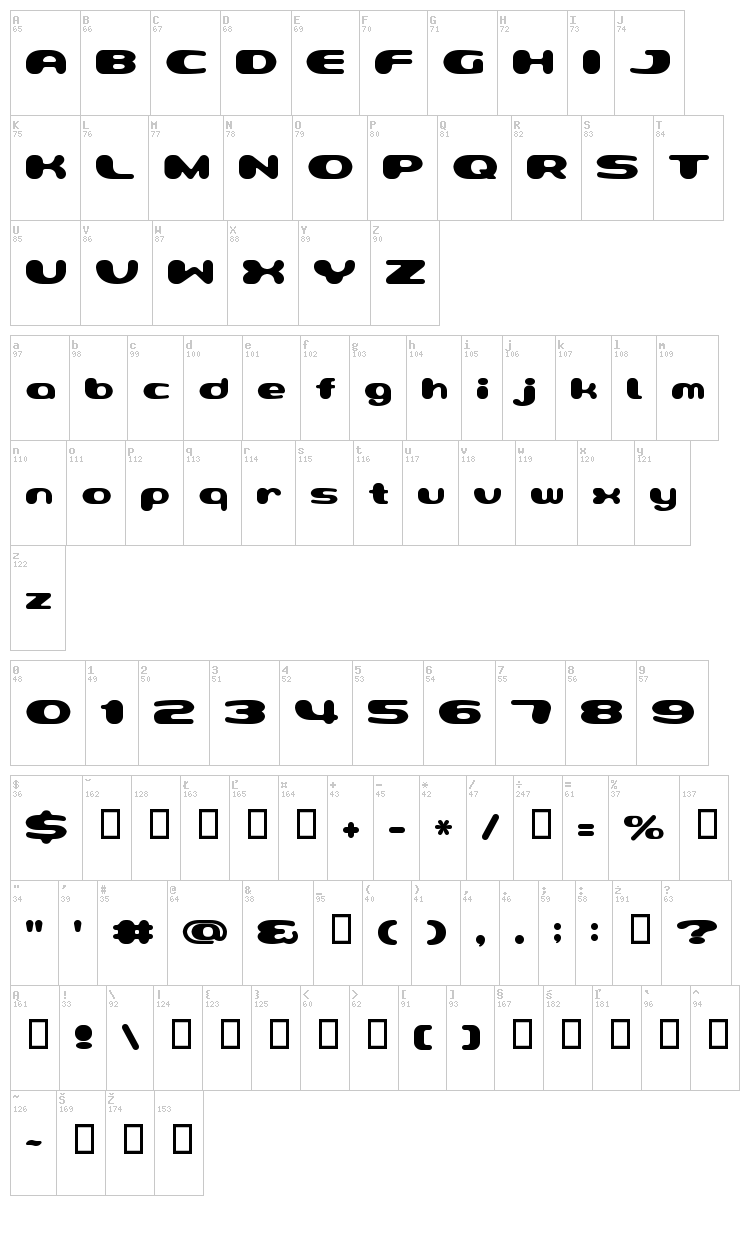 Milky Well font map