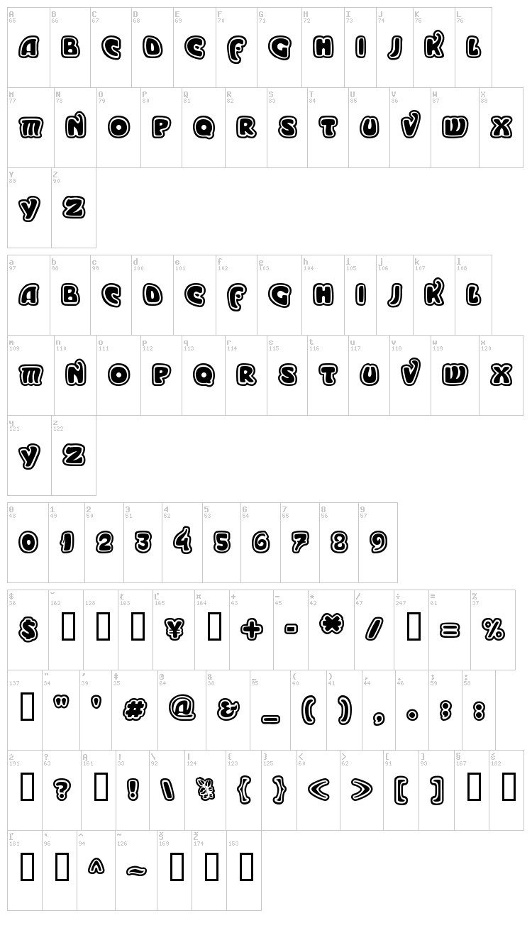 Moderno font map