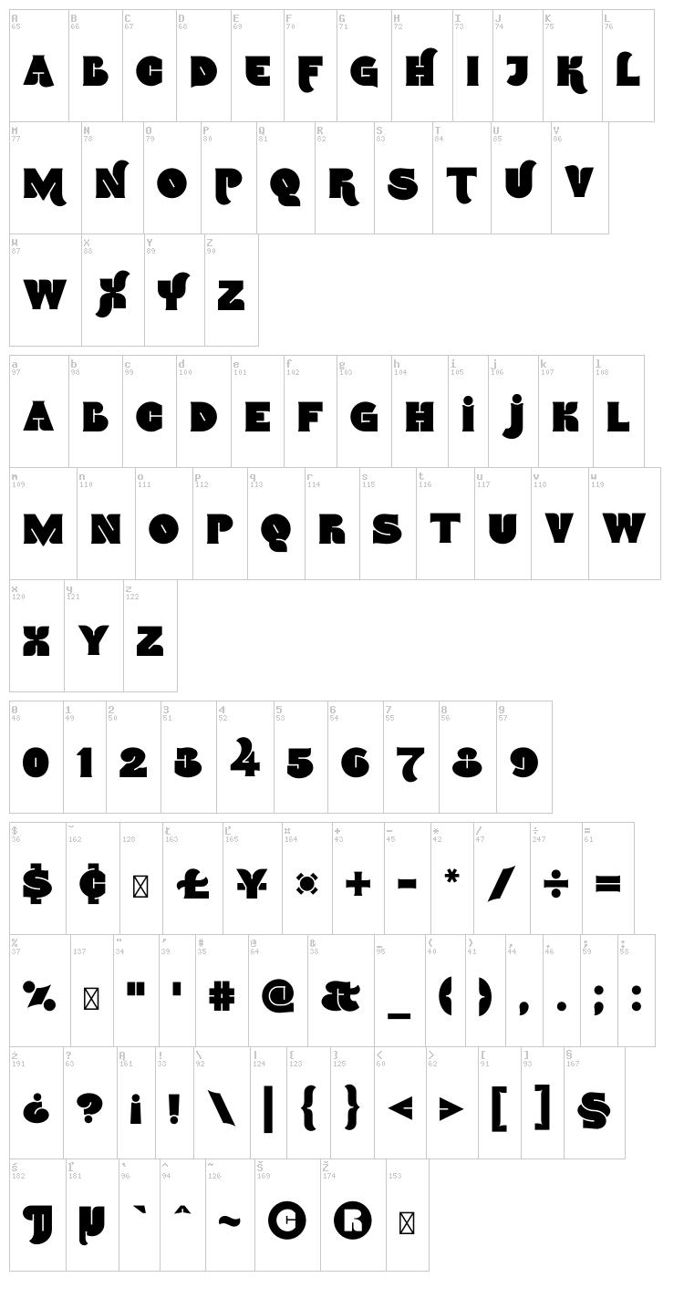 Namskout font map