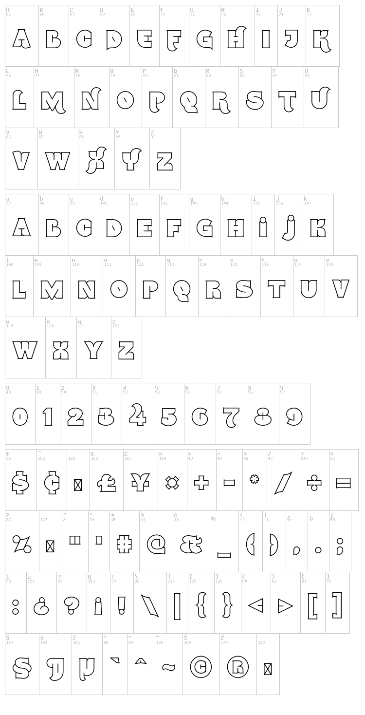 Namskout font map