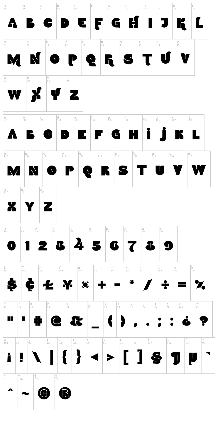 Namskout font map