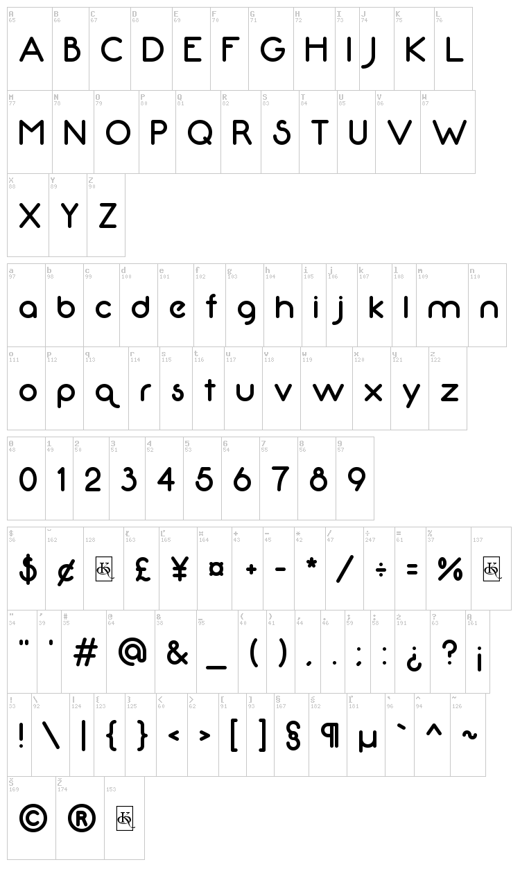 Neon 80s font map