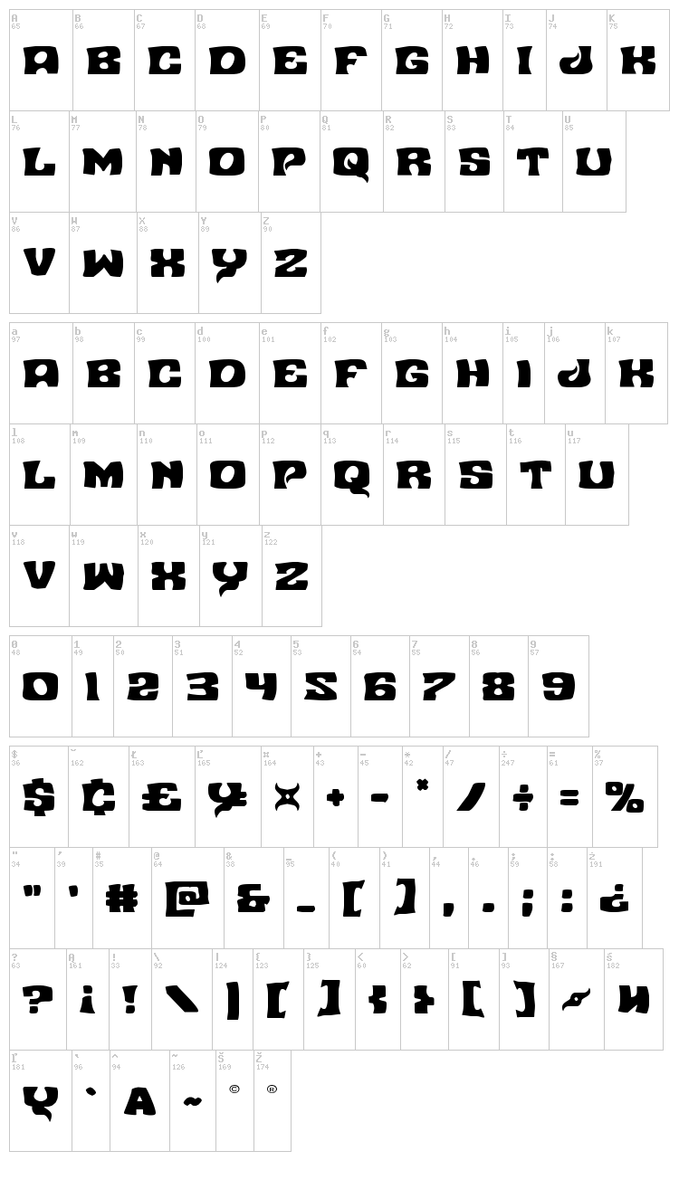 Nuevo Passion font map