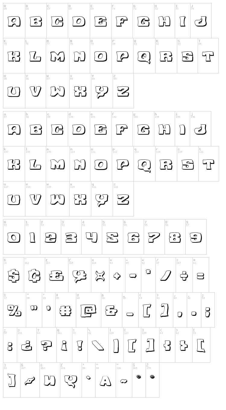 Nuevo Passion font map