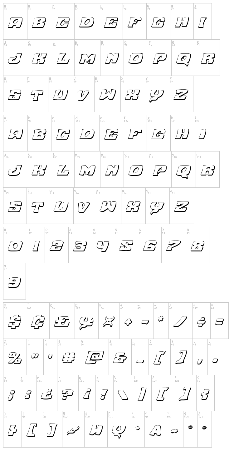 Nuevo Passion font map