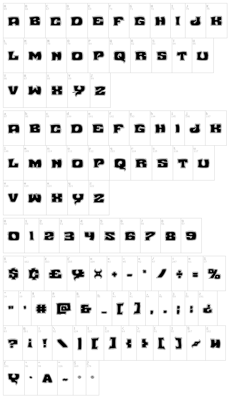 Nuevo Passion font map