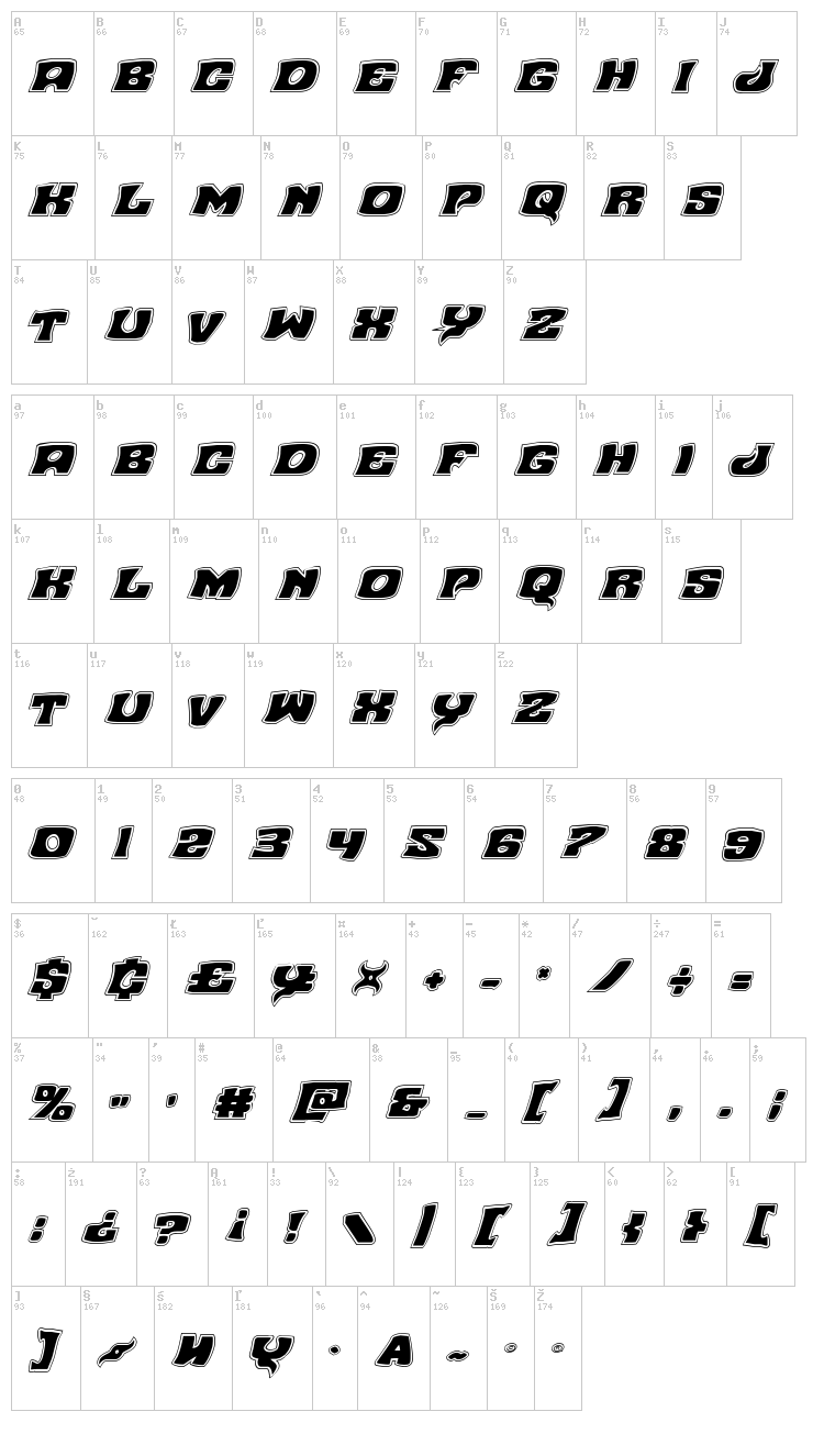 Nuevo Passion font map