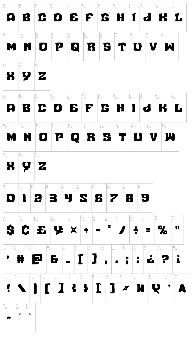 Nuevo Passion font map