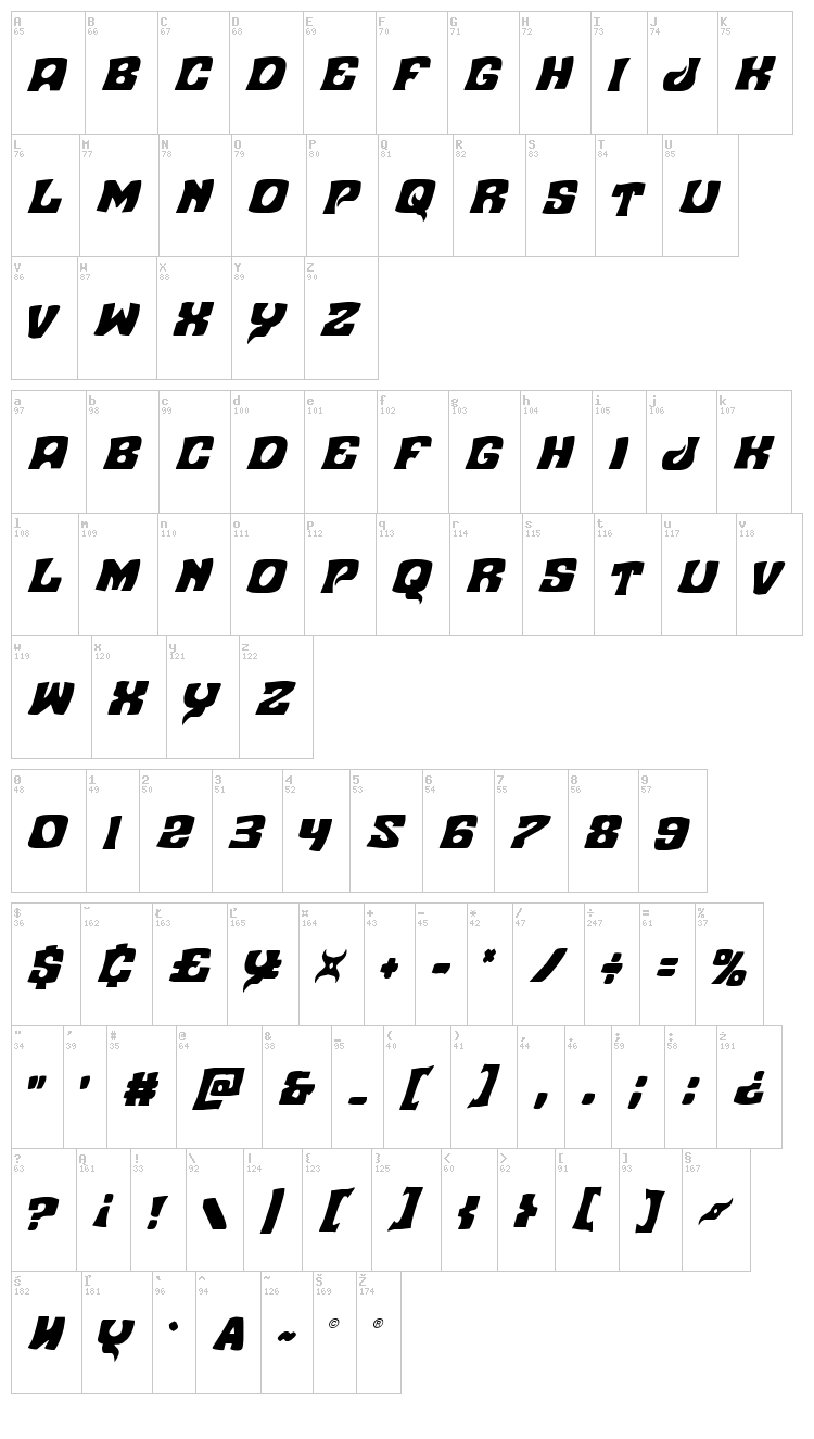 Nuevo Passion font map