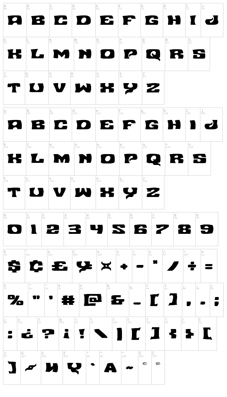 Nuevo Passion font map