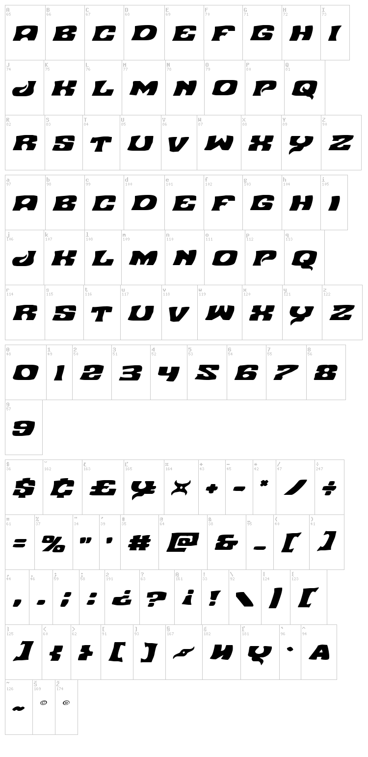 Nuevo Passion font map