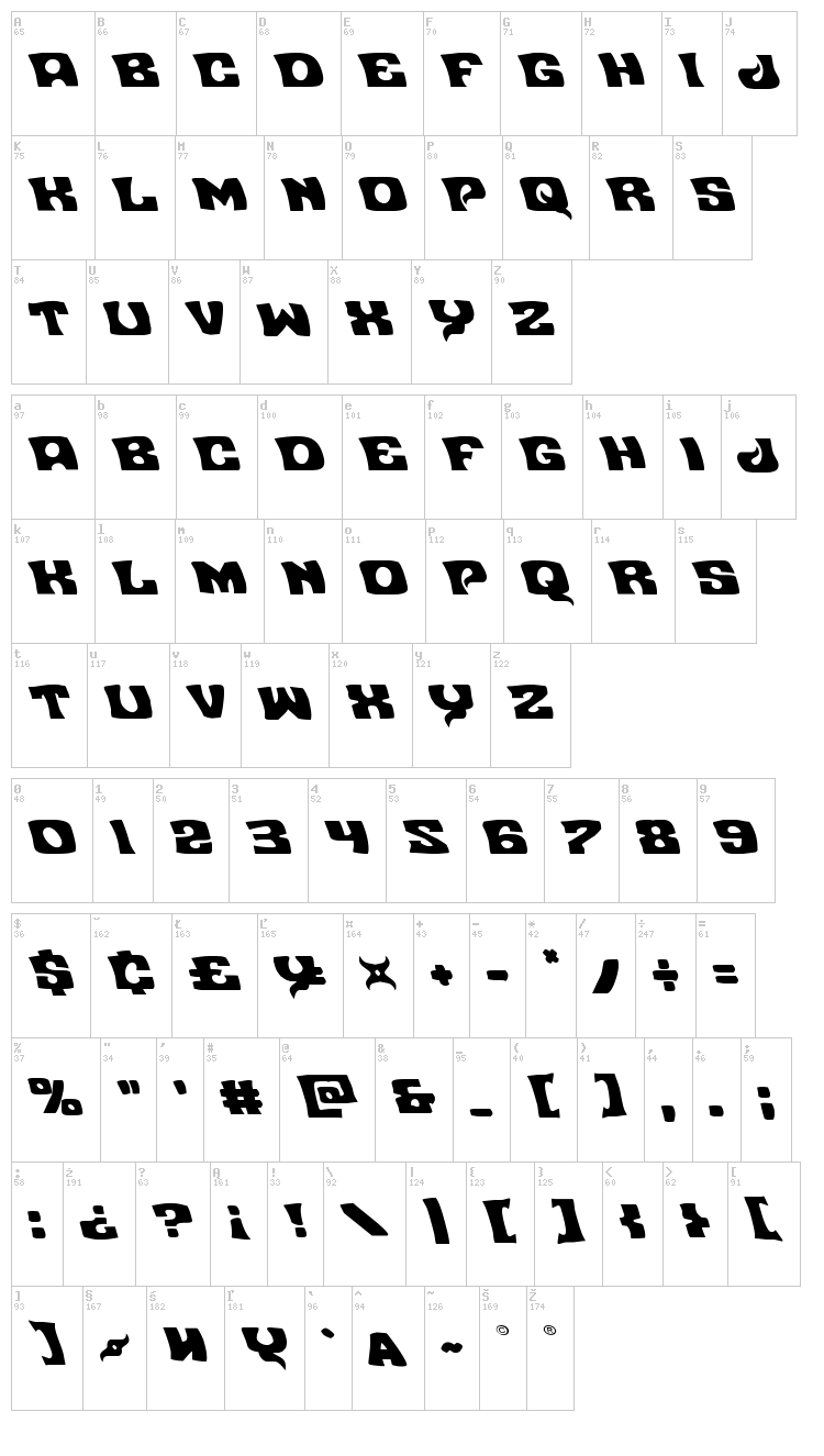 Nuevo Passion font map