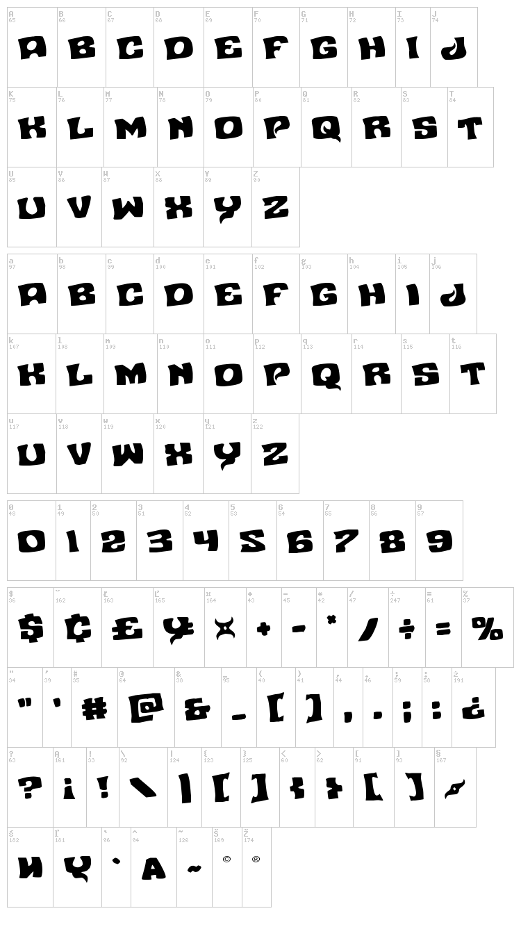 Nuevo Passion font map