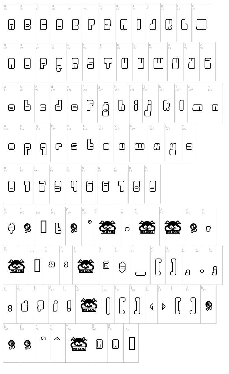 Oggle font map