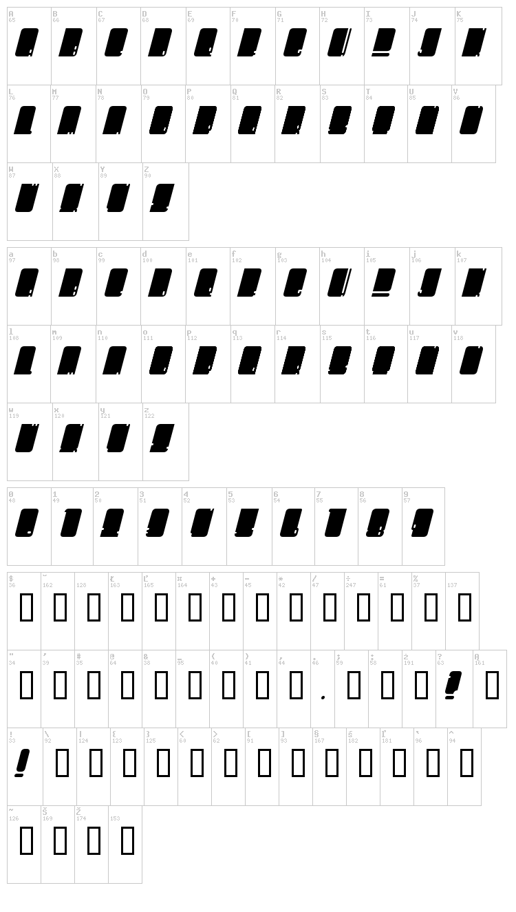 Oh Mega Sigh font map