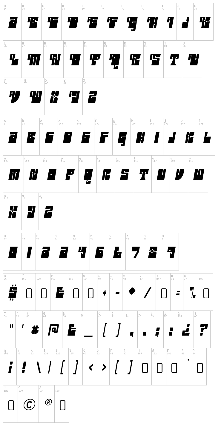 Outright font map