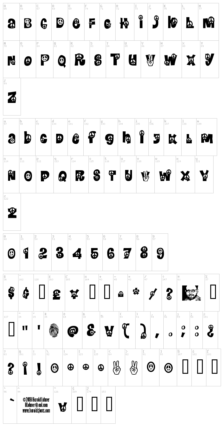 Peace font map