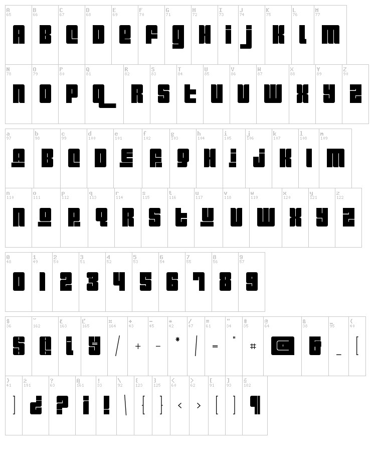 Pincoya Black font map