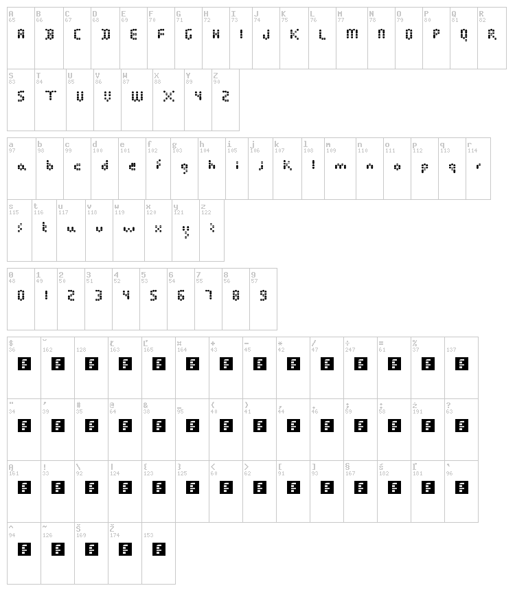 Poppin Pills font map