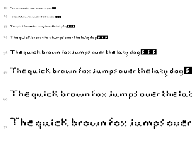 Poppin Pills font waterfall