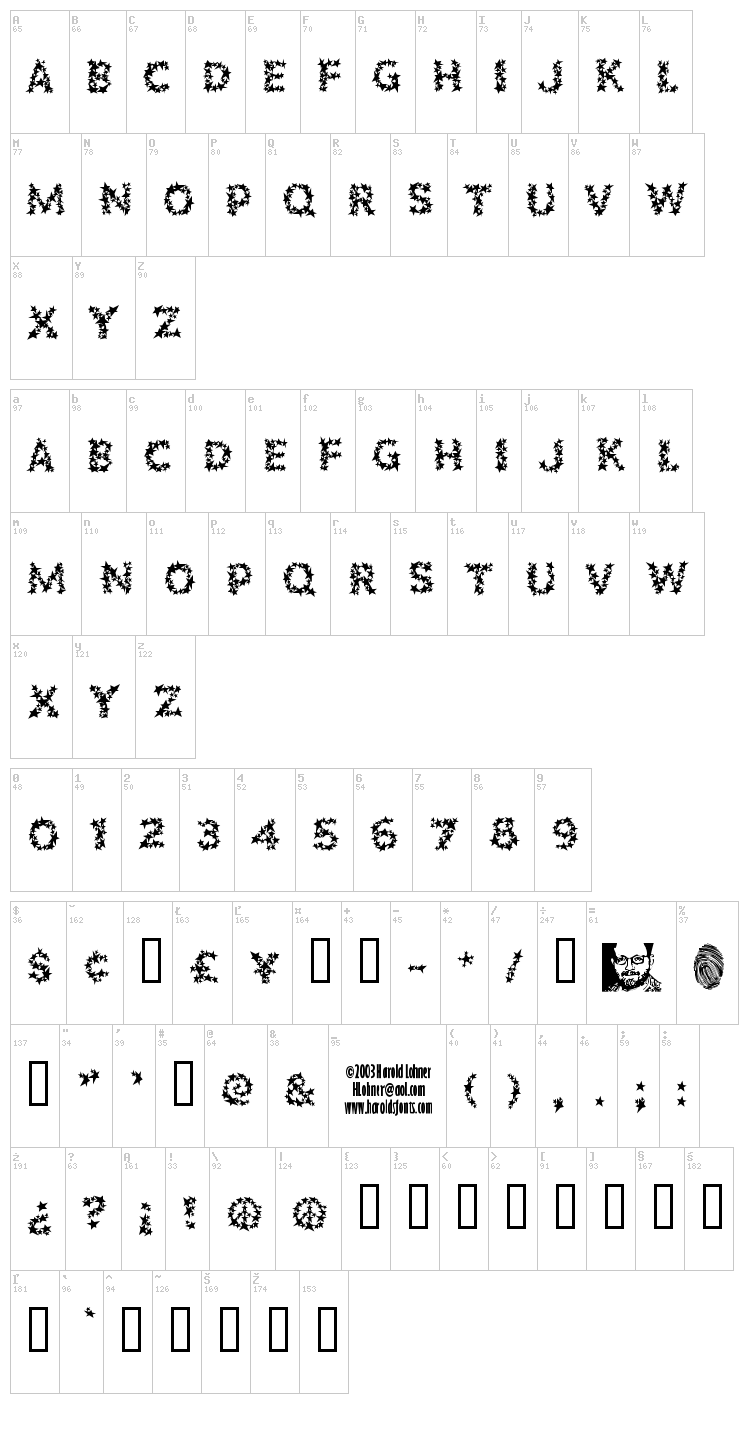 Popstars font map