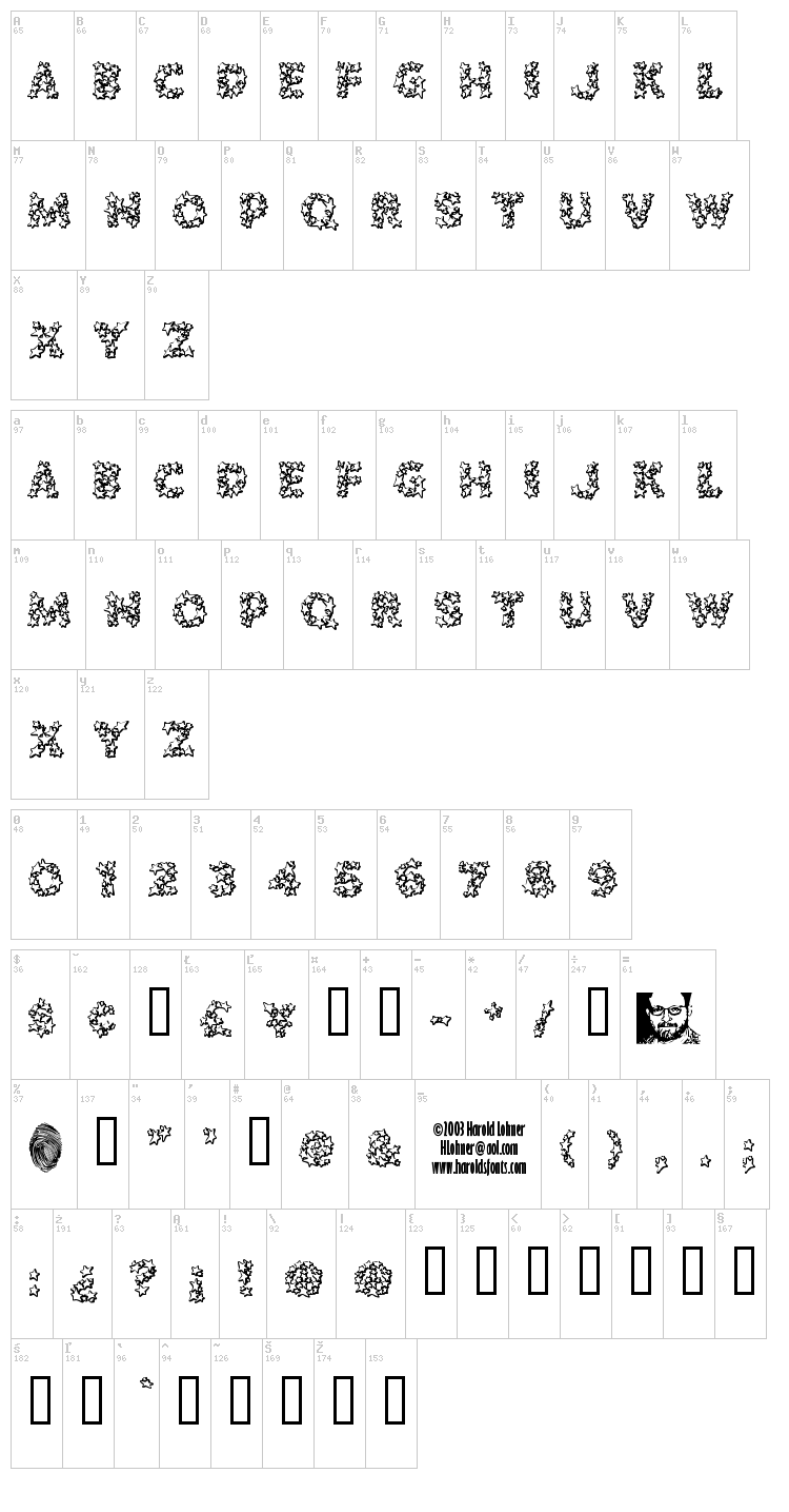 Popstars font map