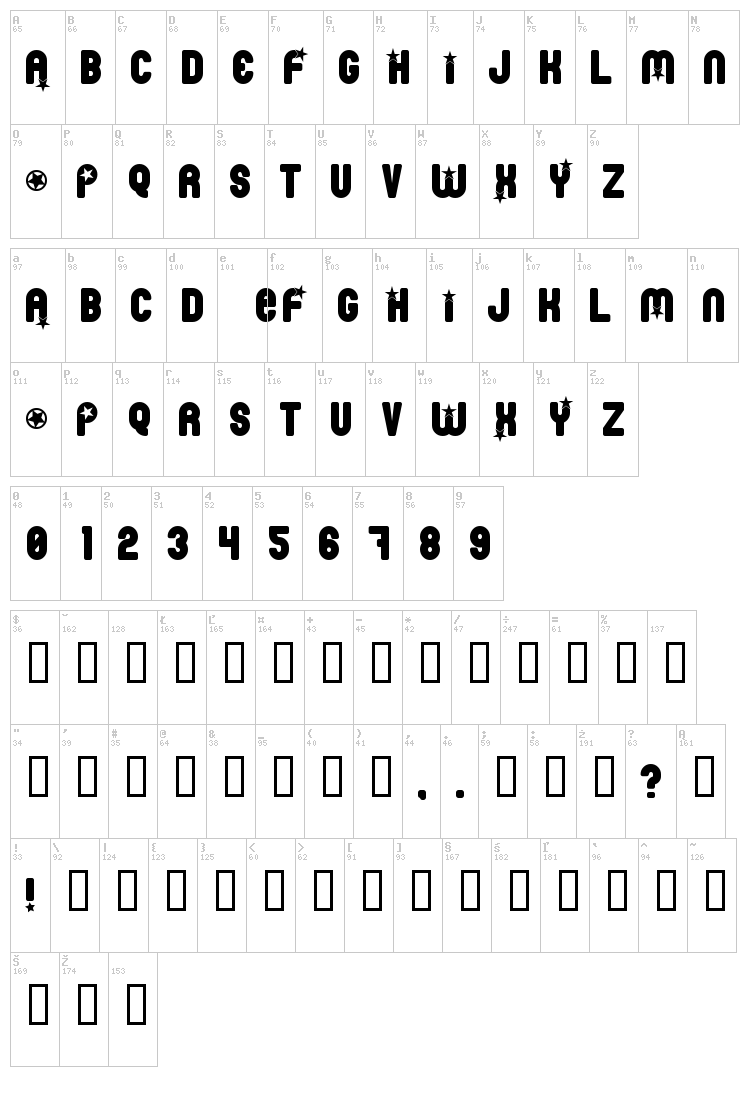 Pornstar font map