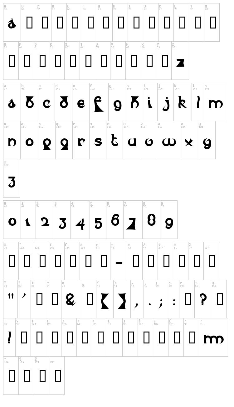Psychotic Elephant font map