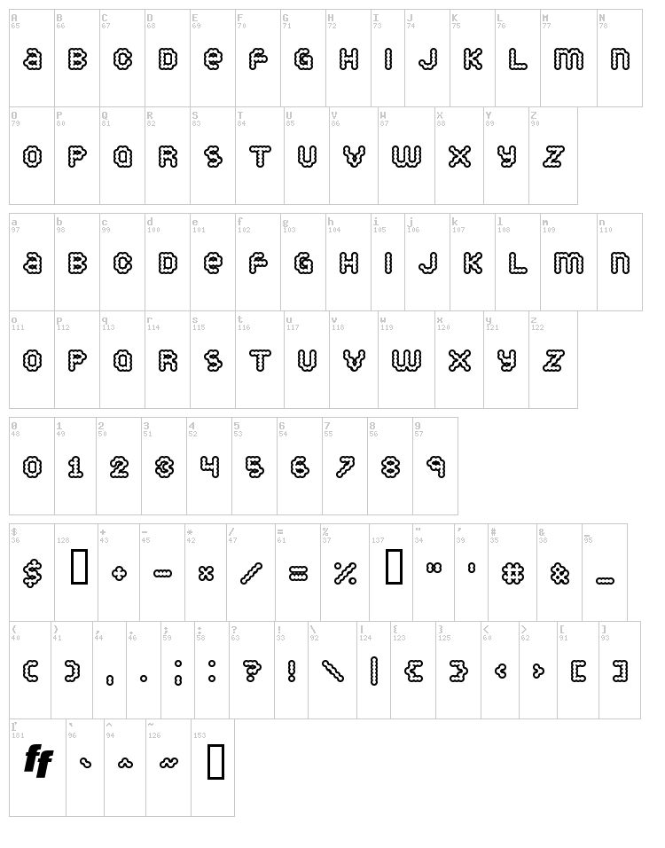 Puffy Dreamland font map