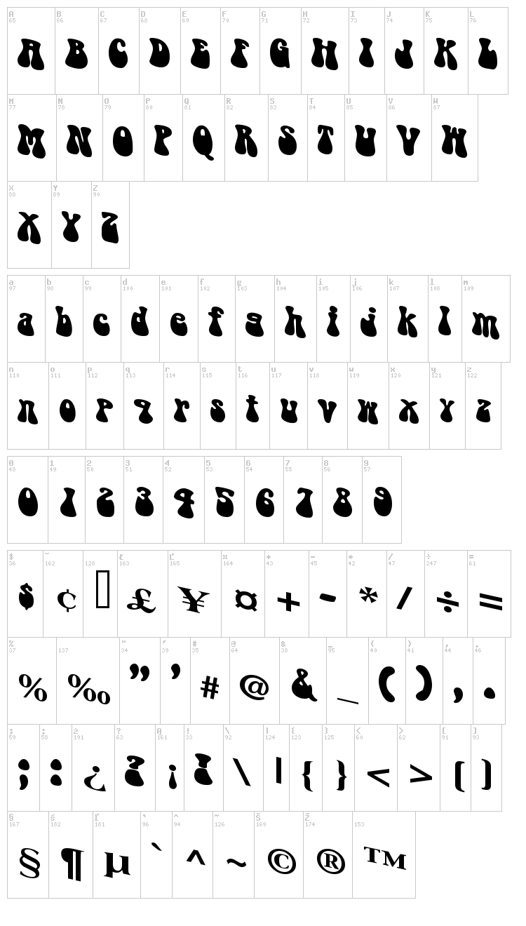 Puppylike font map