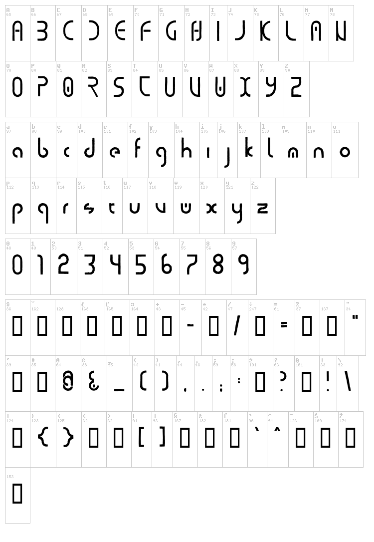 Pure circles font map