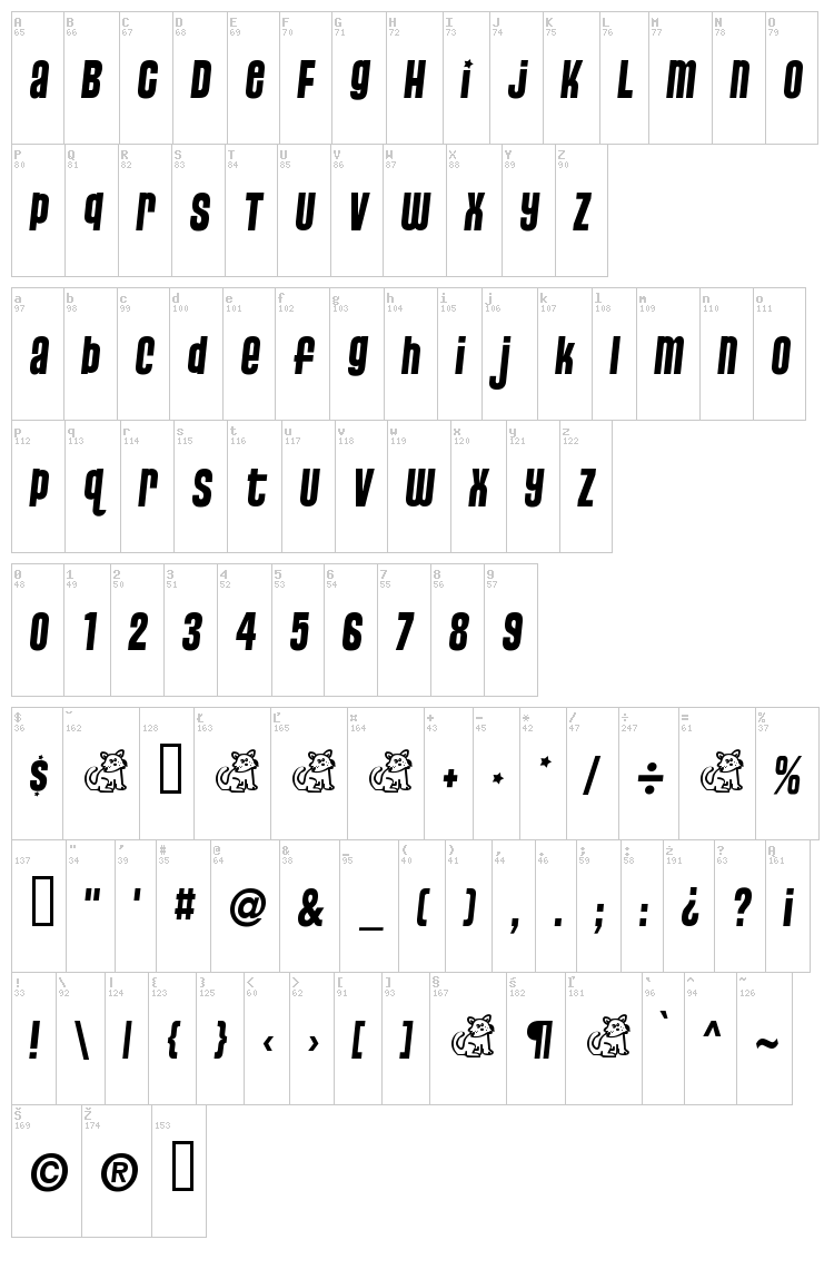 Pussycat Snickers + Sassy font map