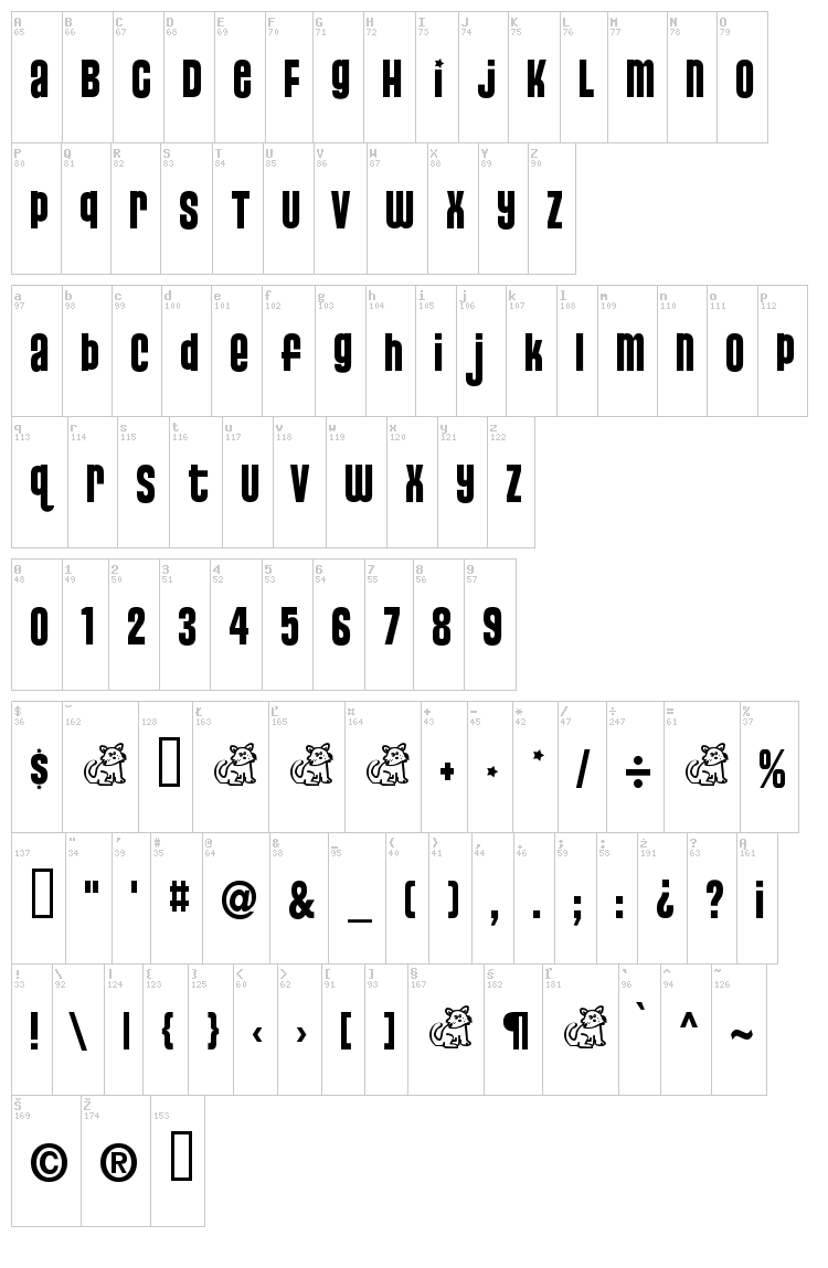 Pussycat Snickers + Sassy font map