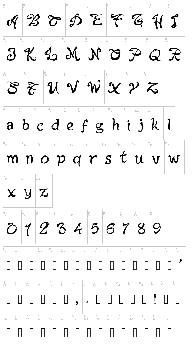 PW Alabama font map