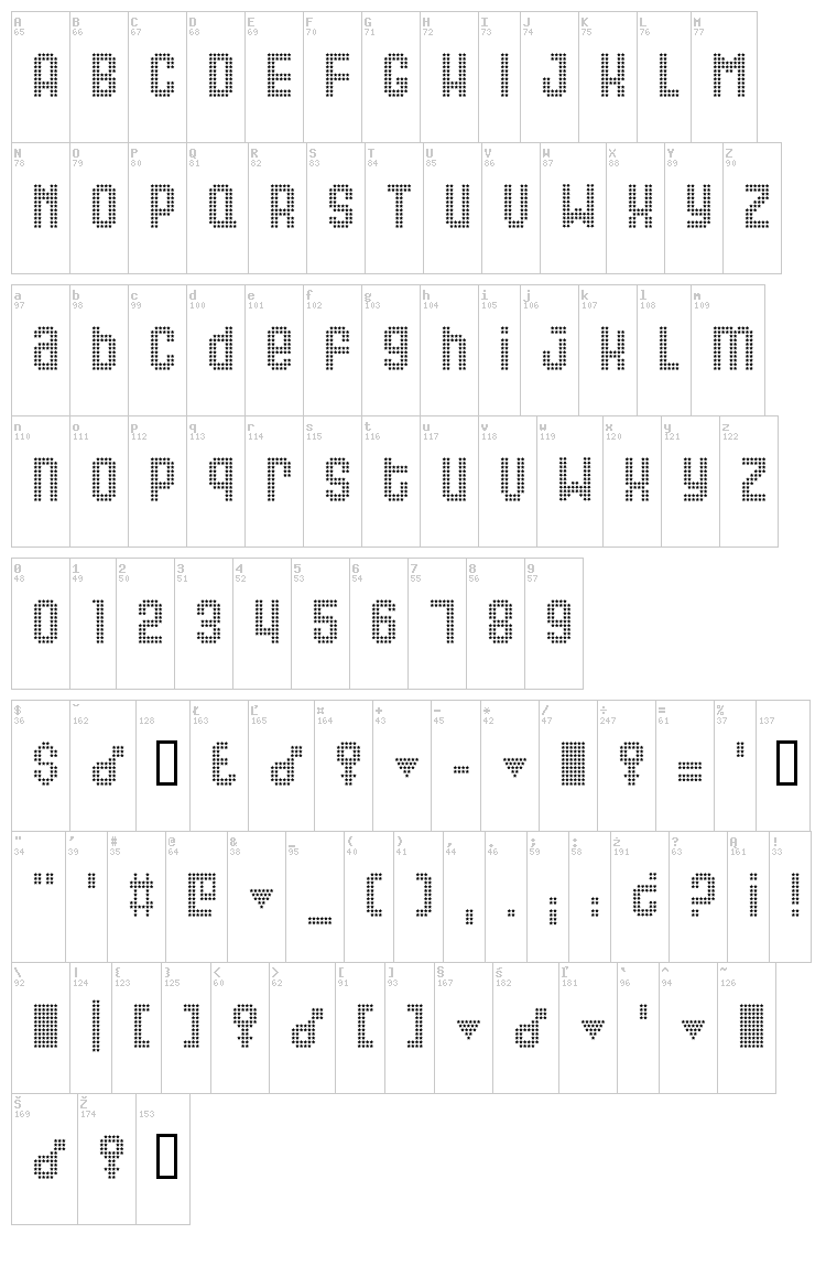 Queer font map