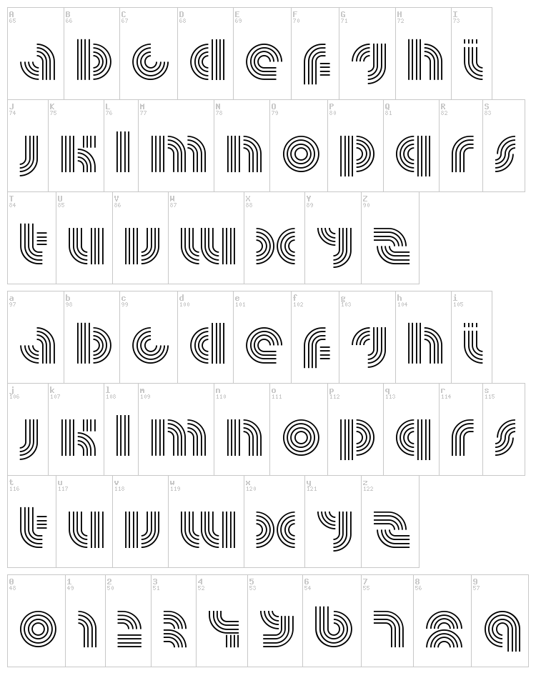 Radfahren font map