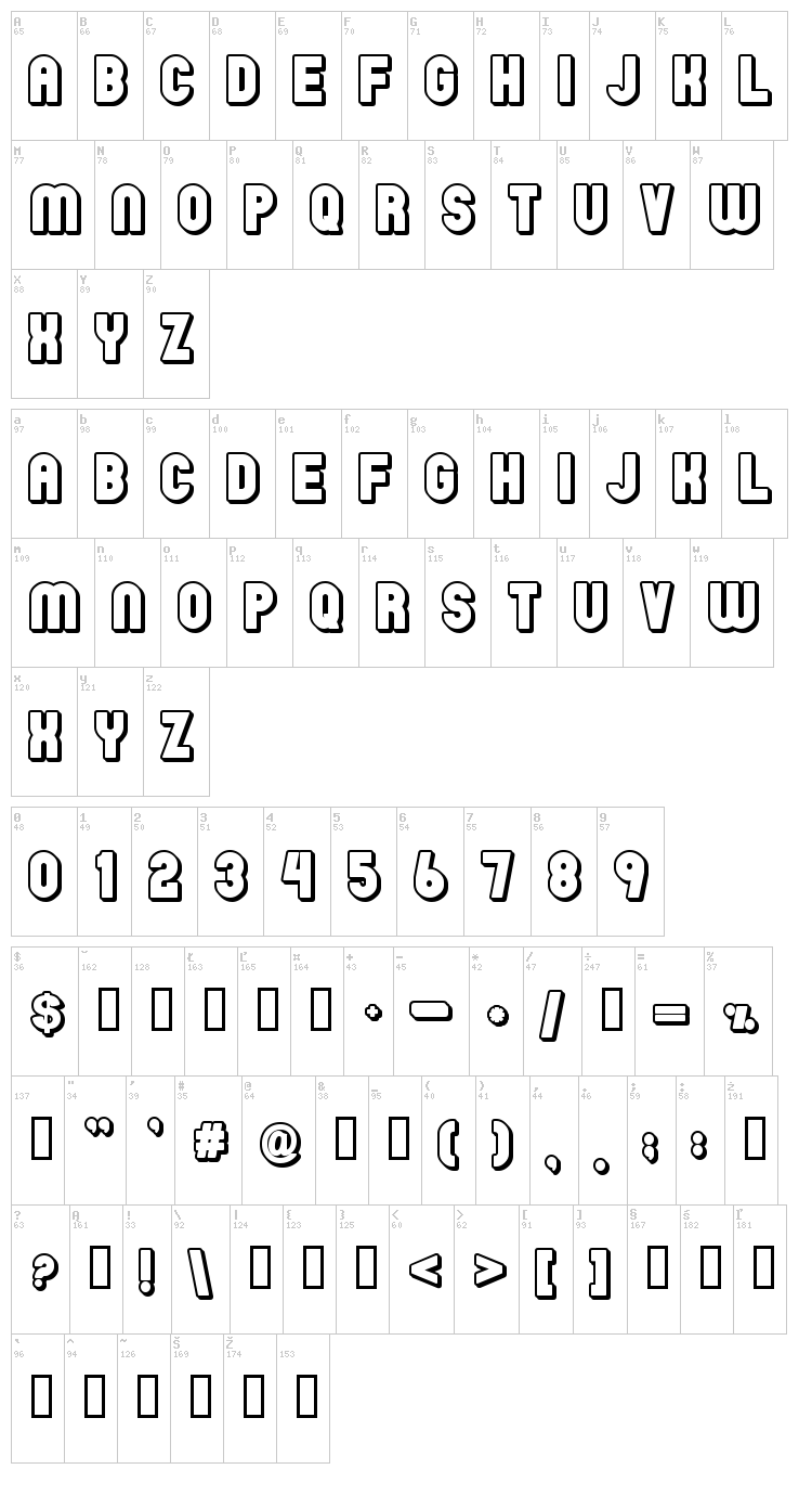 Rainy Days font map